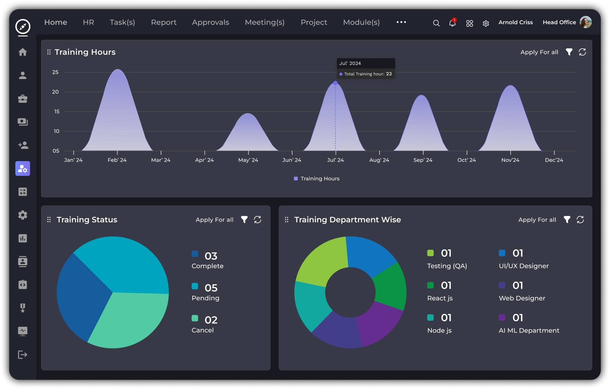 bizcompass organization image